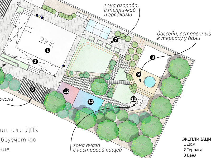 Проектирование участка в Манушкино